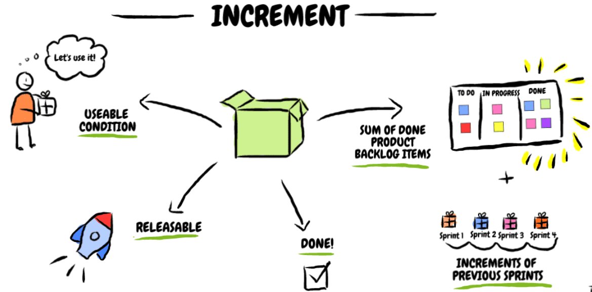 inc什么意思中文意思