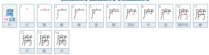 裳的部首有哪些？