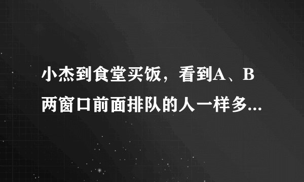 小杰到食堂买饭，看到A、B两窗口前面排队的人一样多，就站在A窗口的队伍里面，过了2分钟，他发现A窗