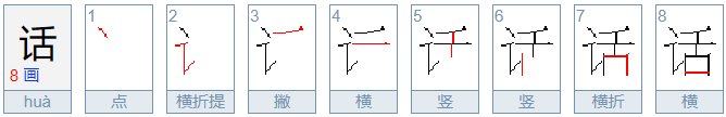 话的笔顺笔画