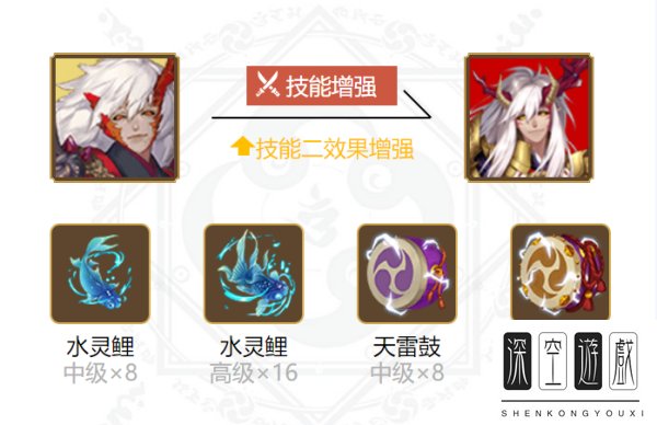 《阴阳师》最新茨木童子御魂最强搭配攻略2023