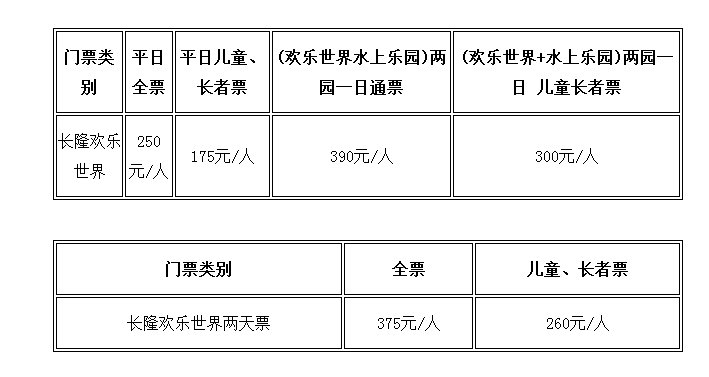 长隆欢乐世界门票多少钱？团购需要多少人？