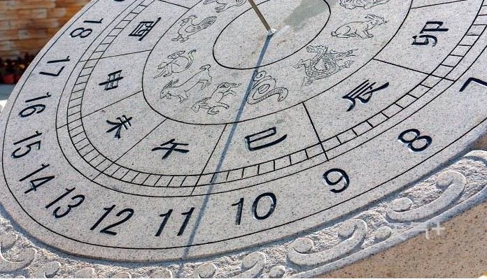 几点到几点是什么时辰?