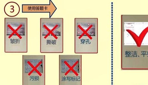 福建高考时间表安排2022