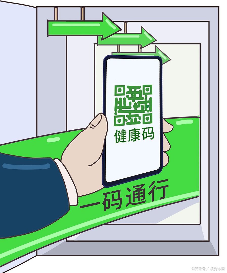 健康码怎么申请?