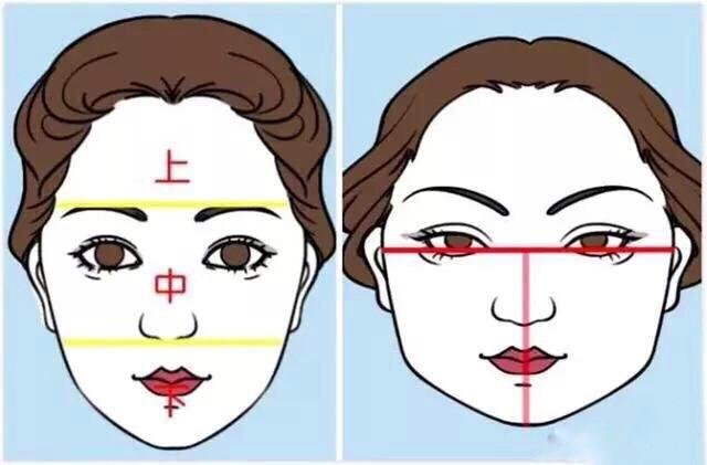 扫一扫测脸型适合什么发型