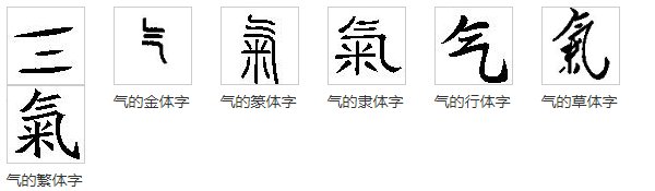 气的笔顺怎么写