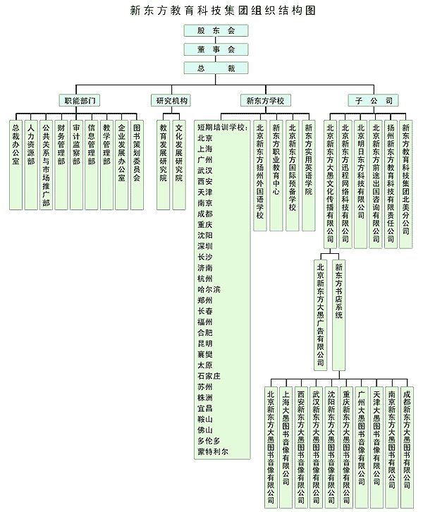 92应召女郎的介绍