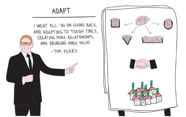 adjust的意思是不是调整？