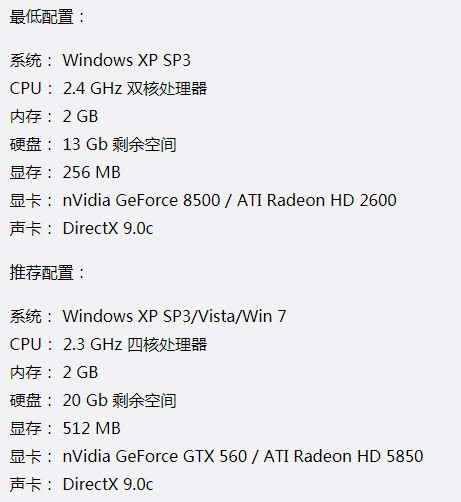 无主之地2配置？