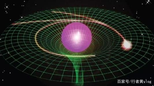 想要摆脱地球的引力，至少需要到多少米的高空？