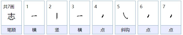 志的笔顺笔画顺序表