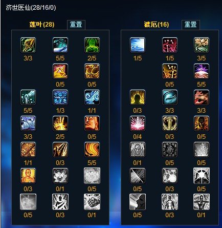 QQ西游医生神通加点。请带图。纯奶妈。