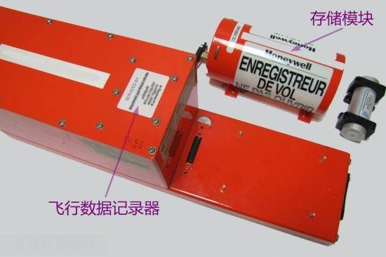 飞机上的黑匣子是什么
