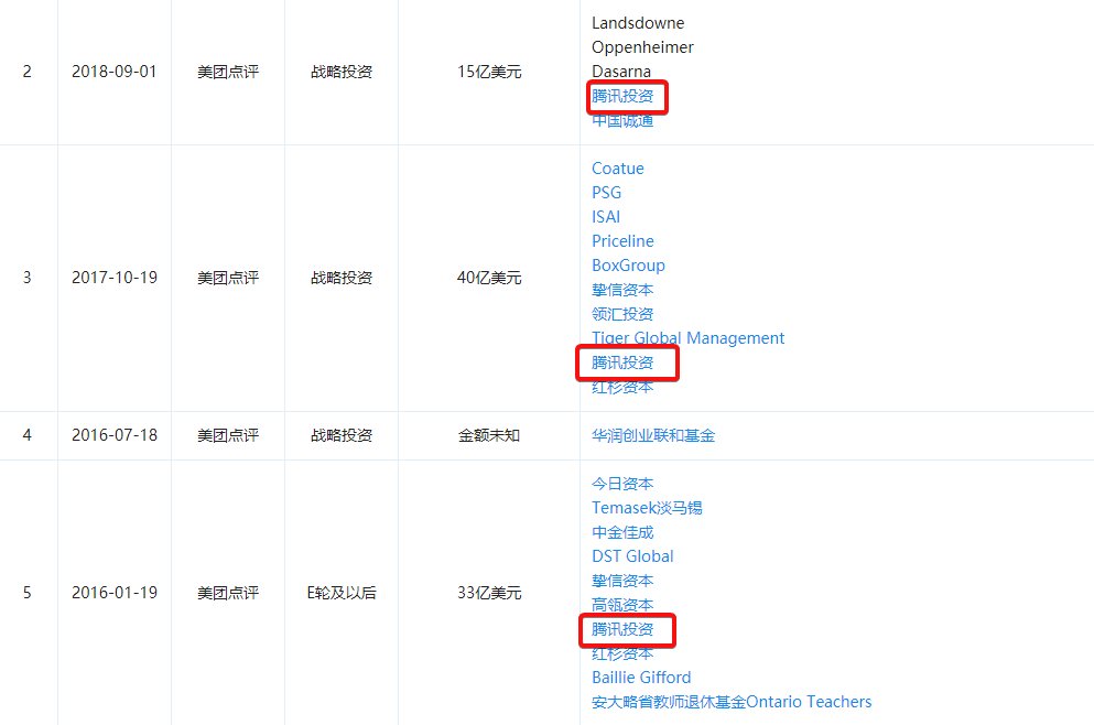 美团为何一定要取消支付宝支付呢？