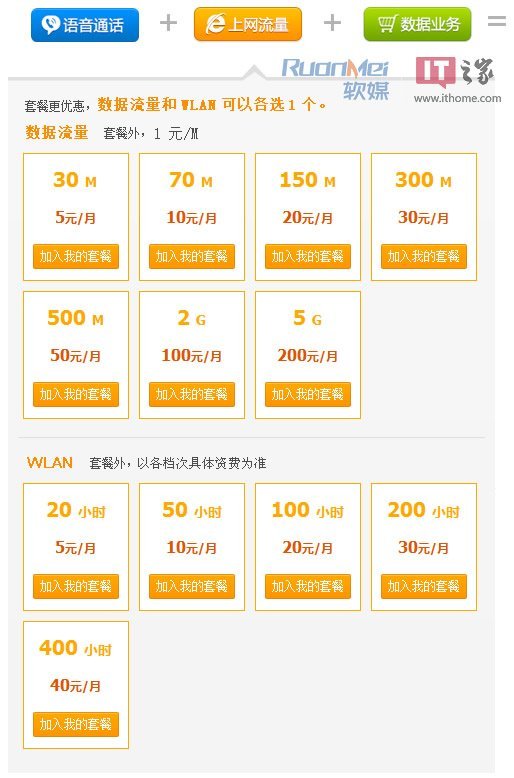 神州行数据业务包的介绍