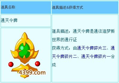 造梦西游3人物50级为什么不给通天令牌