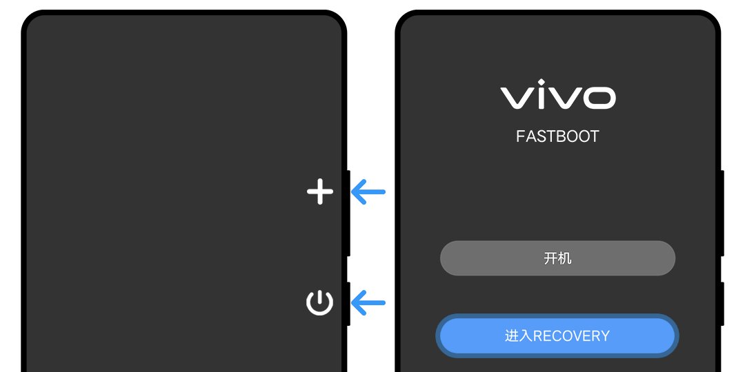 忘记了手机锁屏密码怎么解开锁?