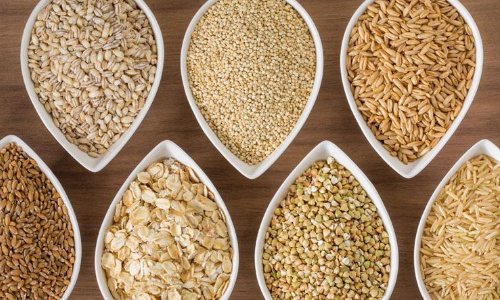 我国口粮自给率