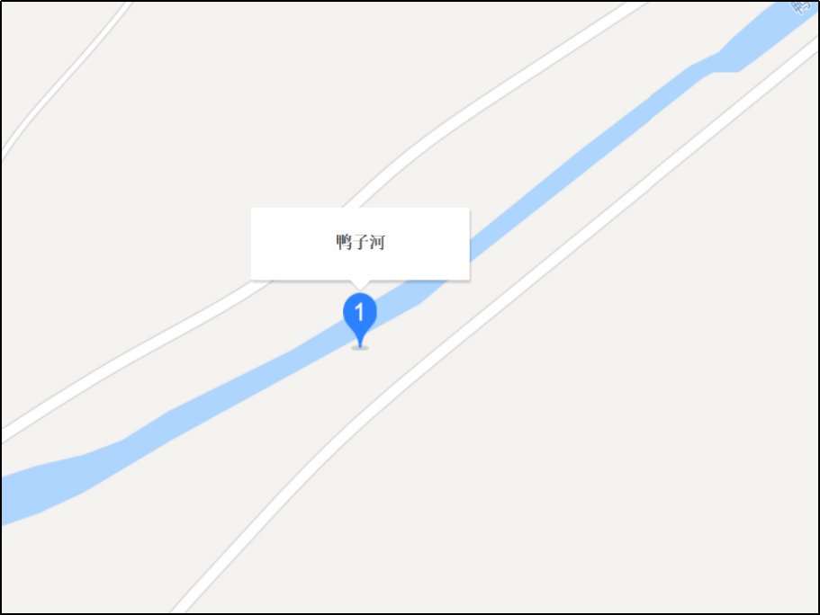 鸭子河位于三星堆古城遗址的哪个方向