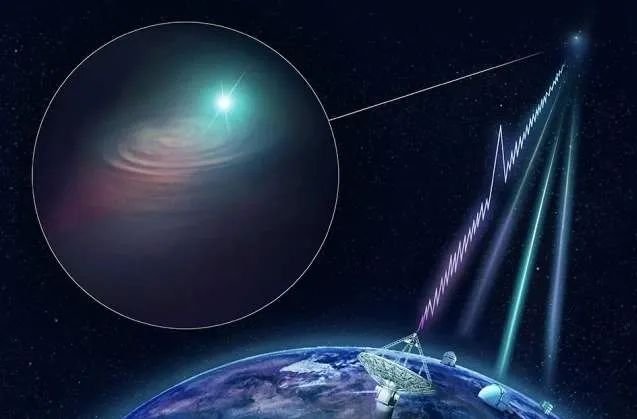 中国“天眼”一发现240颗脉冲星,此举有什么重大的意义?