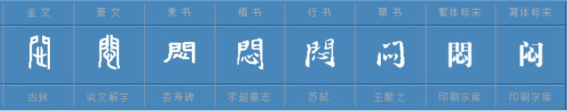 闷字的拼音是什么？