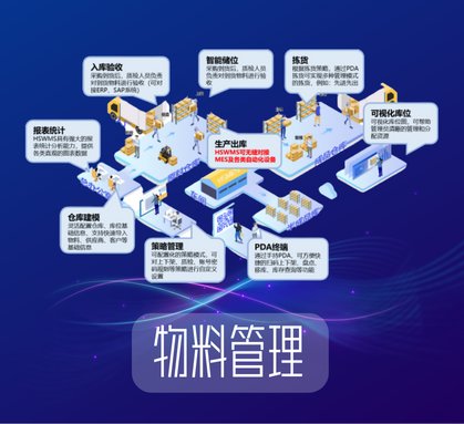 什么是精益生产系统呢?真的有助于生产管理提升吗?