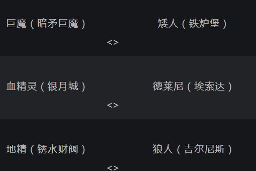 WOW 阵营转换 阵营转换后装备如何保留? 声望如何变换?