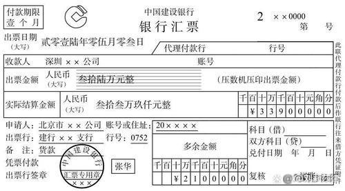 银行汇票和银行承兑汇票的区别