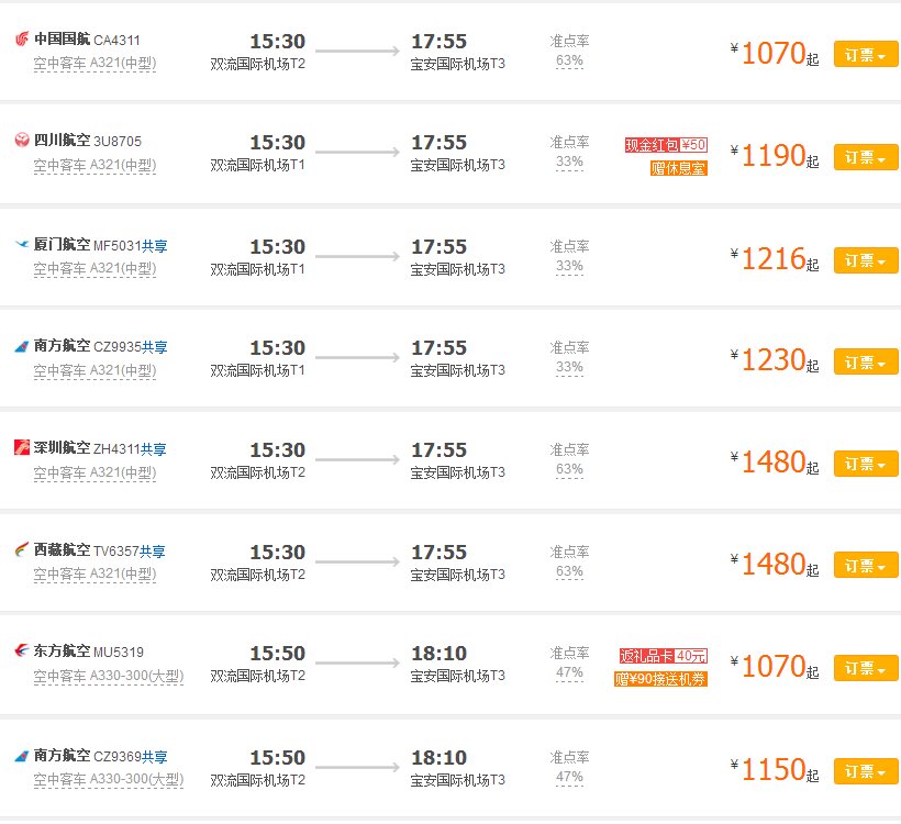 成都到深圳7号的飞机票要多少钱