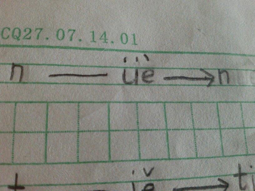 nue的音节是什么？