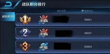 王者荣耀高渐离战队皮肤怎么获得