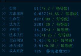 高分悬赏 LOL野兽之灵 出装经试验后方可给分