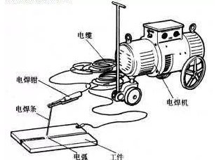 空压机输出流量的计算