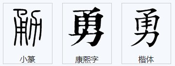 “勇”的笔顺是什么?