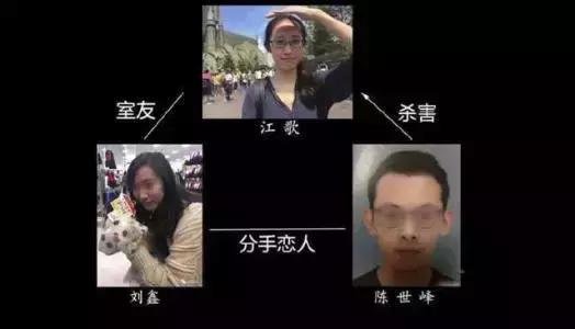 江歌案法庭辩论结束,其母亲不同意调解,你怎么看待案情?