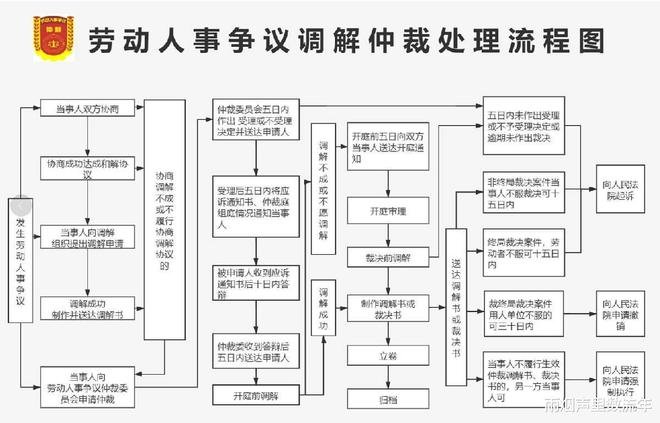 江苏女子疫情前飞美国待产，产假后回国上班被开除，起诉至法院最后咋判的？