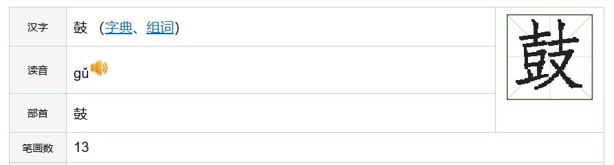 鼓的拼音怎么写