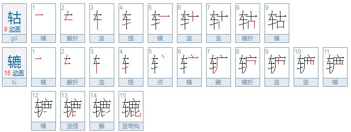 轱辘 是什么意思?