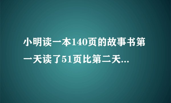 小明读一本140页的故事书第一天读了51页比第二天少读40%小明第二天读了多少页？
