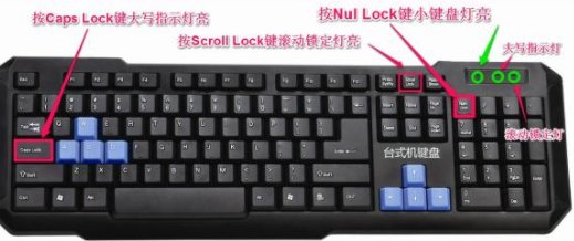 笔记本键盘失灵怎么办？