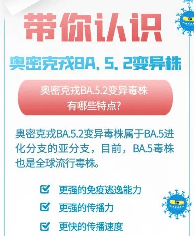 江苏徐州疫情首例感染者病毒为奥密克戎BA.5.2变异株，毒株有何危害？