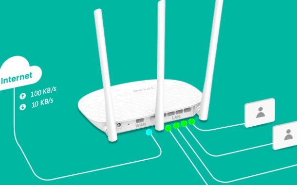 家庭无线WiFi信号距离多远？