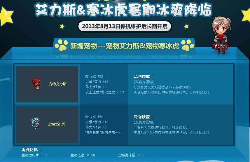 dnf奥兰奶奶宠物哪个好，艾丽丝，和寒冰虎都是什么属性