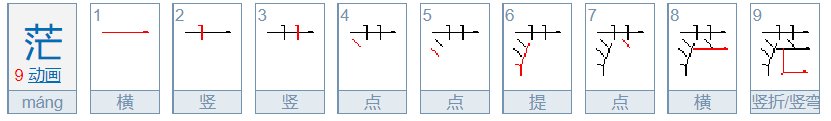 茫的笔顺怎么写