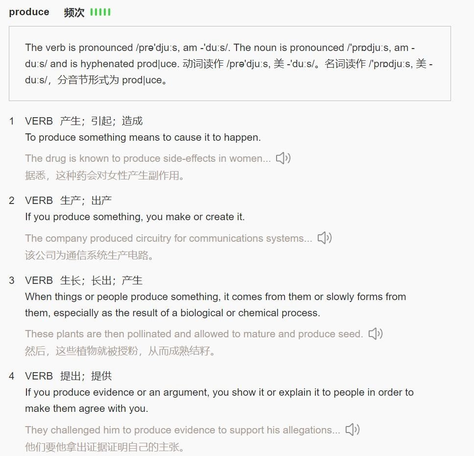 produced是什么意思