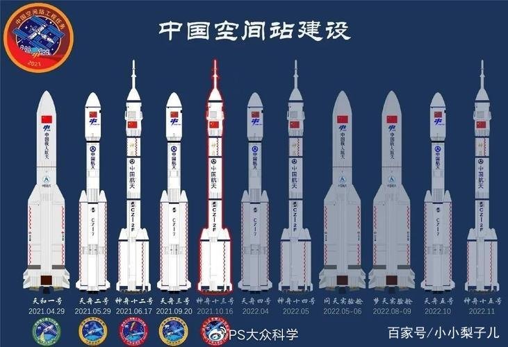 神十四和神十五飞行乘组已选定，他们的飞行任务是怎样的？