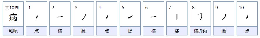 病的笔画顺序