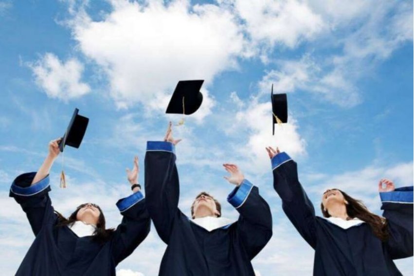 什么叫本科一批和二批