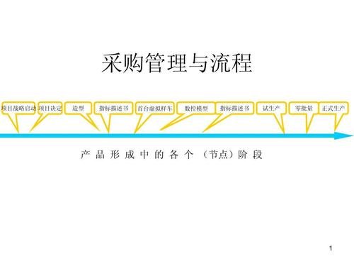 装饰装修用的工程项目erp管理软件
